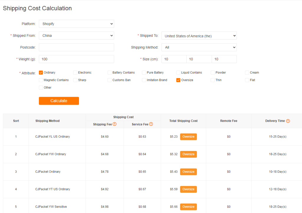 How To Calculate Shipping Costs for Your Store - Shopify Nigeria