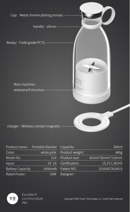 Dropship Personal Size Blender; Portable Blender; Battery Powered USB  Blender to Sell Online at a Lower Price