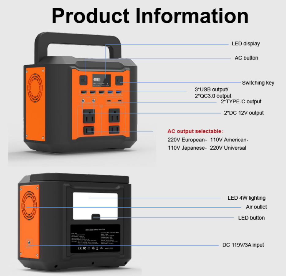 Basic product information of portable energy station
