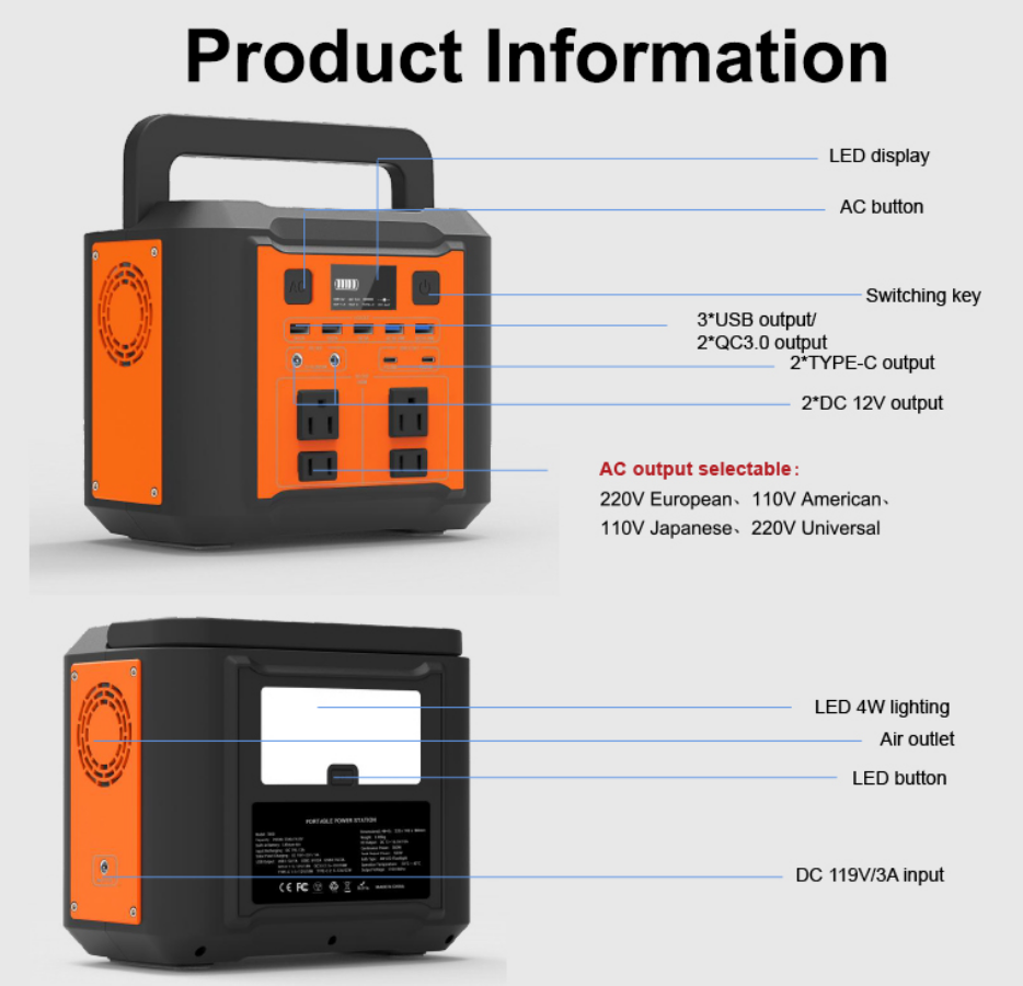 Informations de base sur le produit de la station d'énergie portable