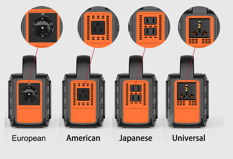 Making sure the plug of the portable power station matches the local voltage standard