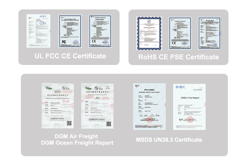 Various quality certifications from proven sellers, showing the product is qualified for selling online
