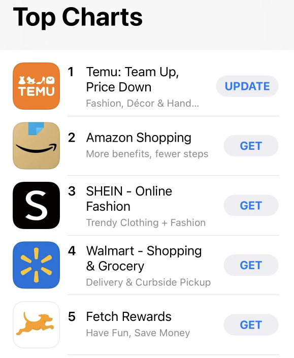 TEMU APP: One of the Most Popular Online Shopping Apps in USA